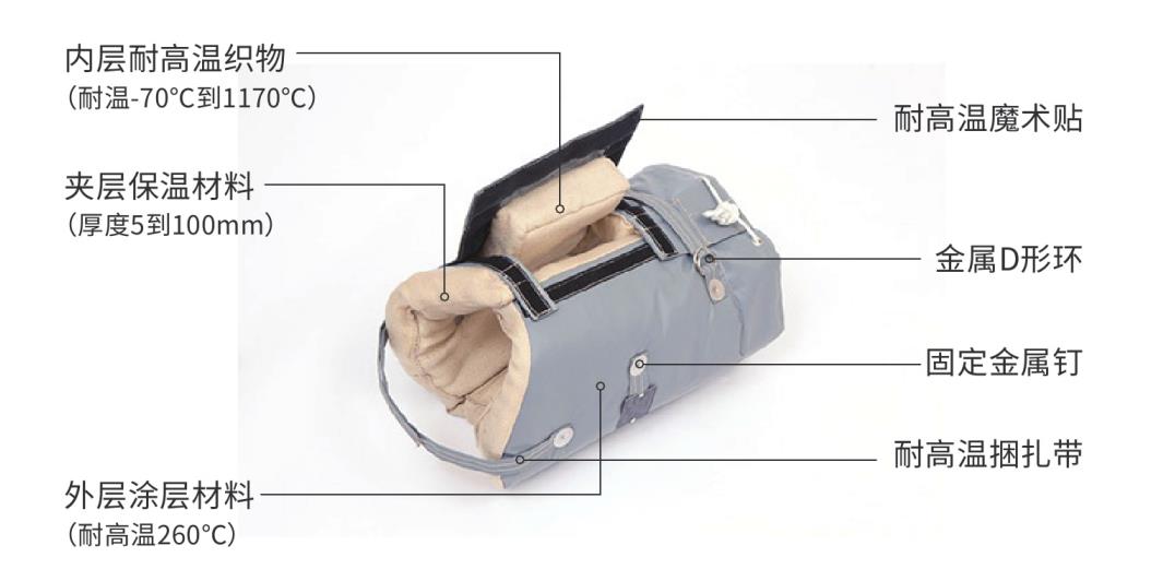 <a href=http://www.njmbwj.cn/e/tags/?tagname=%E9%98%80%E9%97%A8%E4%BF%9D%E6%B8%A9%E5%A5%97 target=_blank class=infotextkey><a href=http://www.njmbwj.cn/e/tags/?tagname=%E9%98%80%E9%97%A8%E4%BF%9D%E6%B8%A9 target=_blank class=infotextkey>閥門保溫</a>套</a>